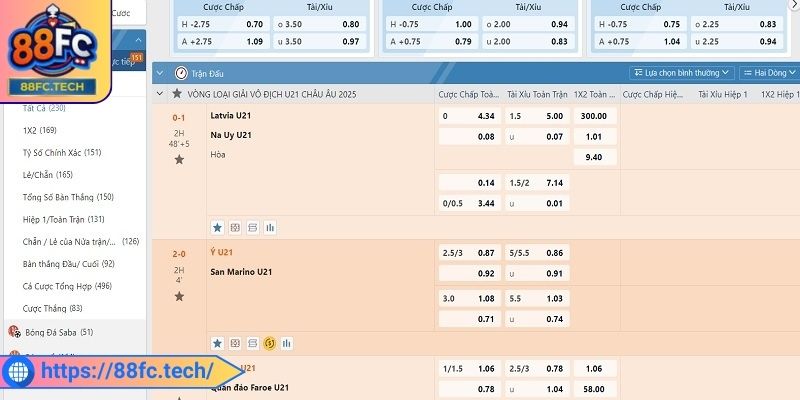 Kèo Handicap 88FC – Cách Chơi Và Lưu Ý Cho Hội Viên 3 Nắm rõ biến động các thông tin kèo