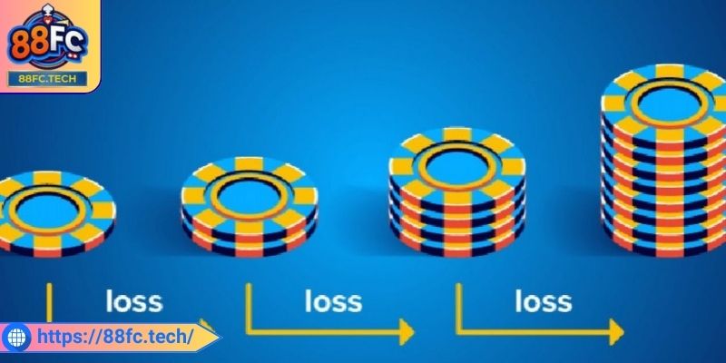 Áp dụng chiến thuật gấp thếp hiệu quả